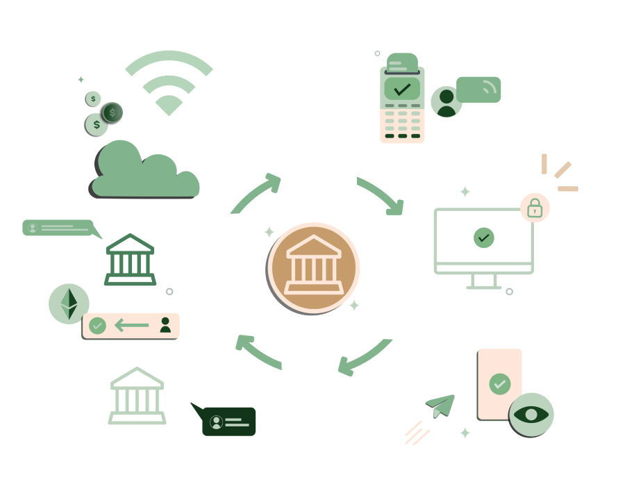 Modernising Transaction Banking