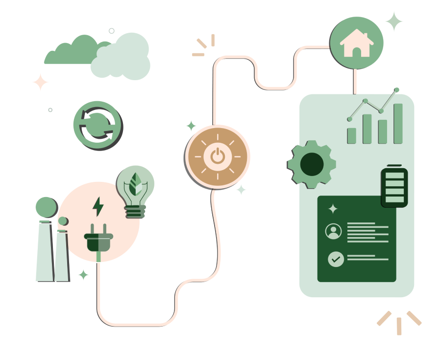 Bespoke ESG Insights and Analytics