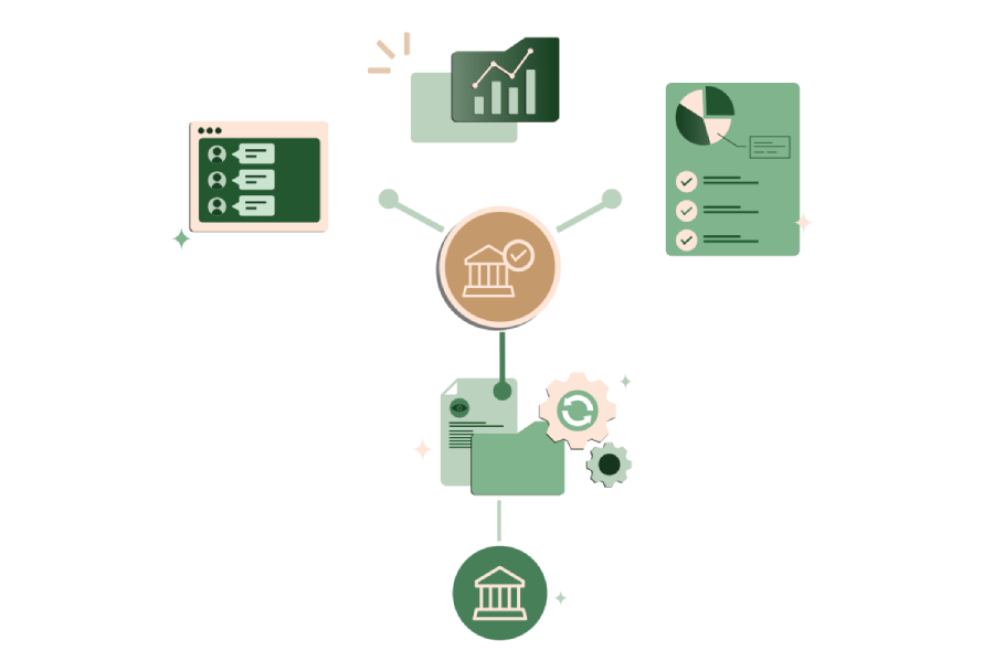 Governance Risk & Compliance Governance Risk & Compliance