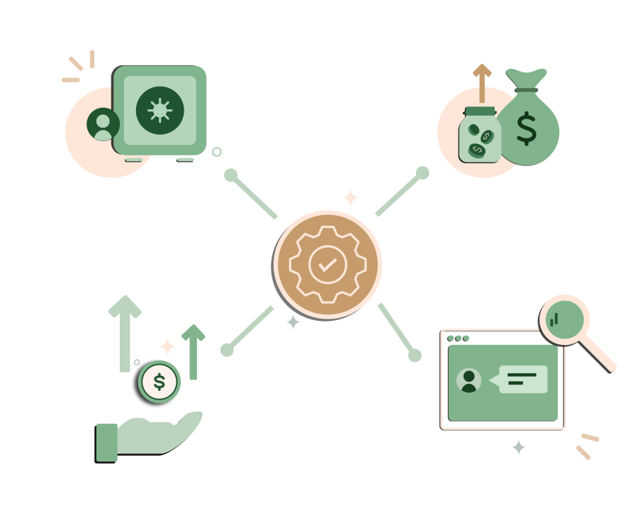 Contextual<br>Payments Processing
