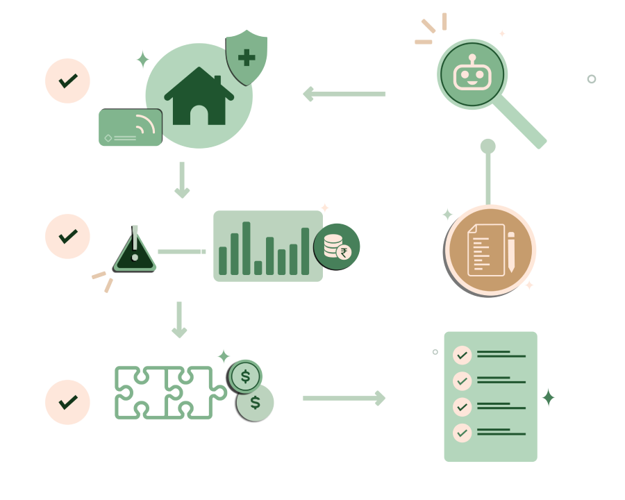AI-powered, end-to-end underwriting ecosystem for underwriter sophistication